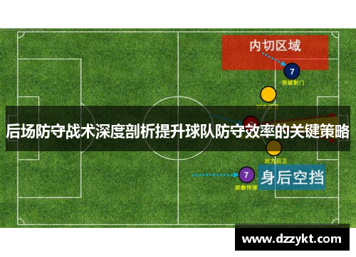 后场防守战术深度剖析提升球队防守效率的关键策略