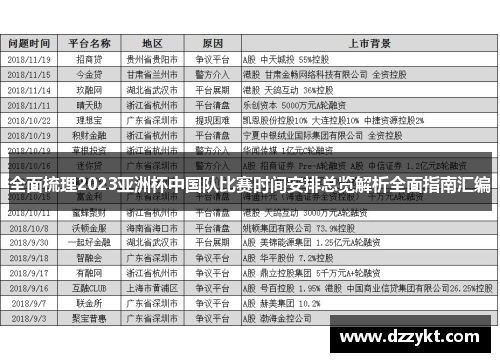 全面梳理2023亚洲杯中国队比赛时间安排总览解析全面指南汇编