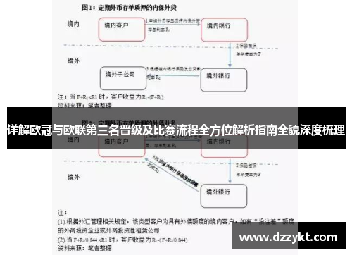详解欧冠与欧联第三名晋级及比赛流程全方位解析指南全貌深度梳理