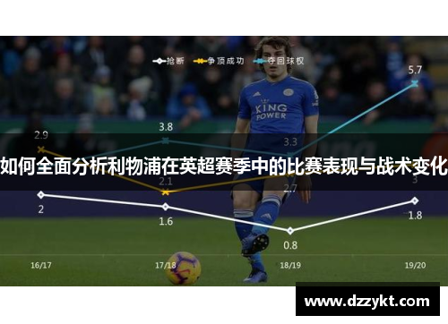 如何全面分析利物浦在英超赛季中的比赛表现与战术变化