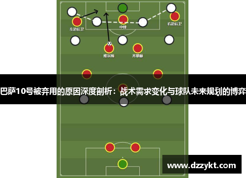 巴萨10号被弃用的原因深度剖析：战术需求变化与球队未来规划的博弈