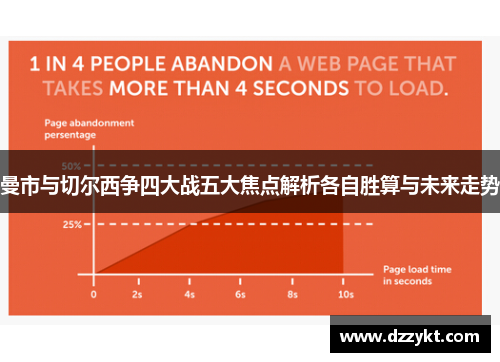 曼市与切尔西争四大战五大焦点解析各自胜算与未来走势
