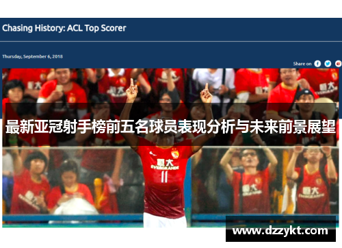 最新亚冠射手榜前五名球员表现分析与未来前景展望