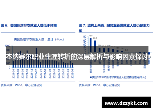 本纳赛尔职业生涯转折的深层解析与影响因素探讨 本纳赛尔职业生涯转折的深层解析与影响因素探讨
